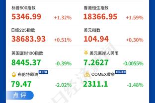 字母哥109次单场砍下至少30分10板5助 与贾巴尔并列队史第一！